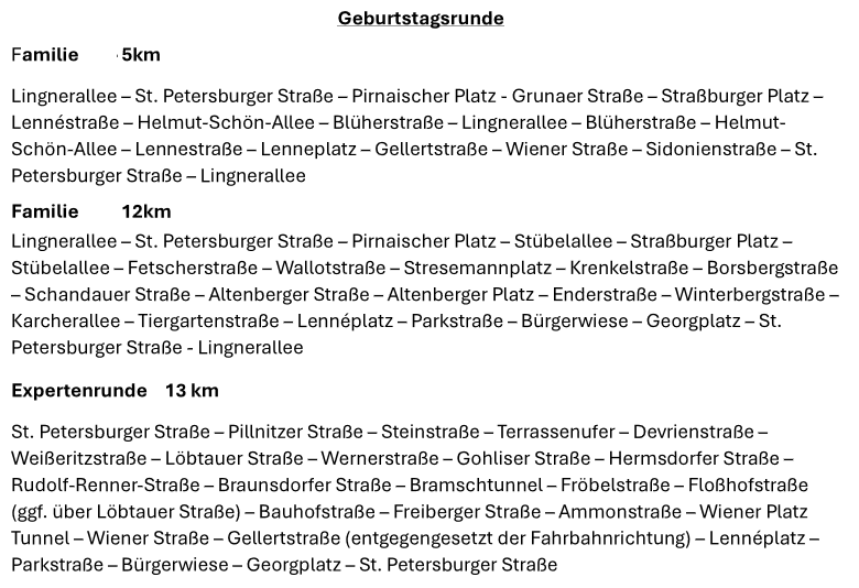 Streckenverlauf Geburtstag 2026